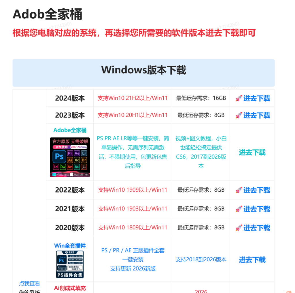 图片[1]-Adob全家桶-忘忧的小屋
